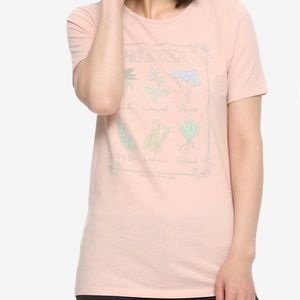 Harry Potter Herbology Women's T-Shirt - BoxLunch Exclusive